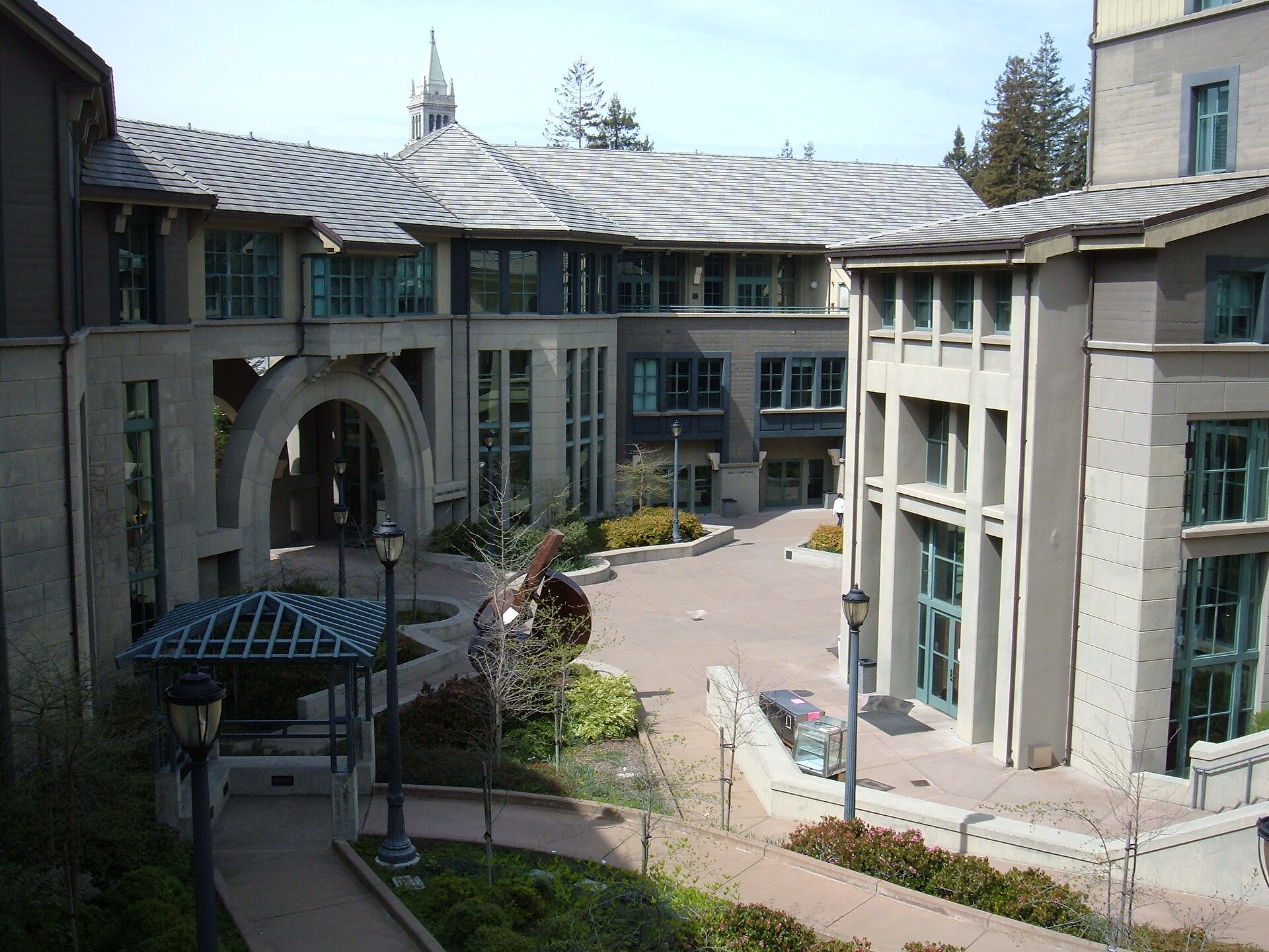 Haas_School_of_Business_Berkeley